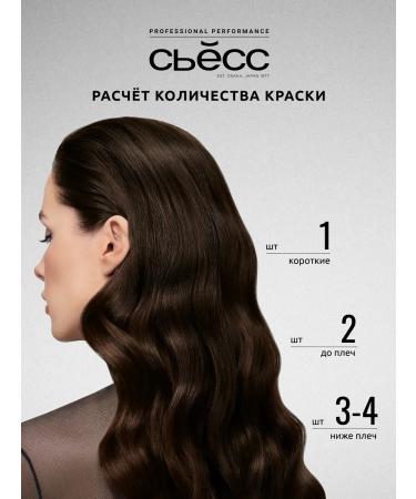 Syoss Persistent hair dye 3-8 dark chocolate 115 ml - Buy Online on GoSupps.com