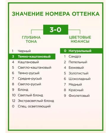 Palette Persistent paint Naturia 3-0 dark brown 110 ml - Buy Online on GoSupps.com