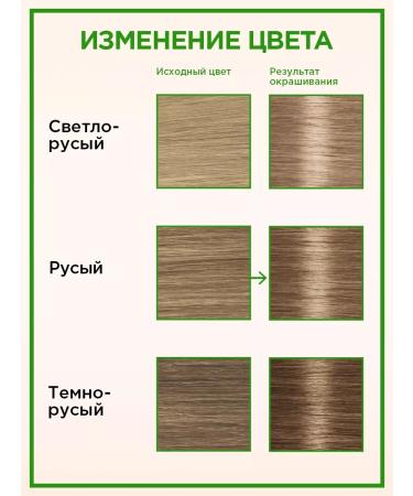 Palette Persistent paint Naturia 7-0 medium-cornflower 110 ml - Buy Online on GoSupps.com