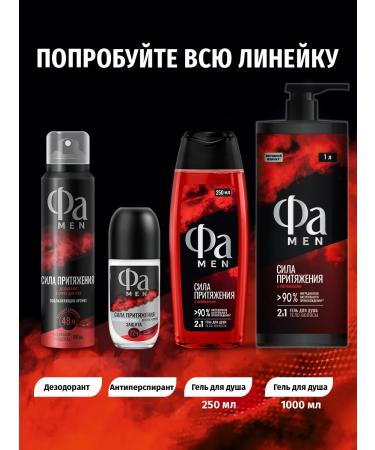 Male shower gel power of attraction 250 ml - Buy Online on GoSupps.com