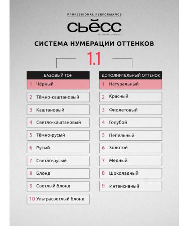 Syoss Persistent hair dye 1-1 black 115 ml - Buy Online on GoSupps.com