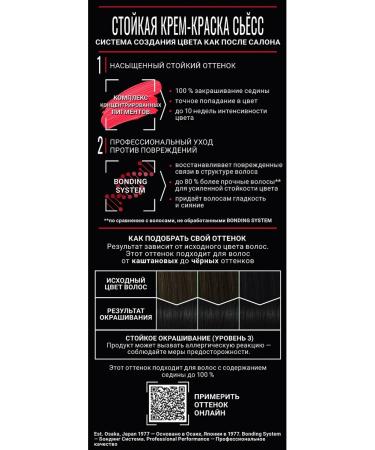 Syoss Persistent hair dye 1-1 black 115 ml - Buy Online on GoSupps.com