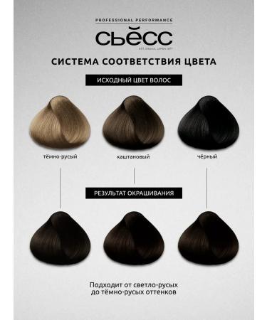 Syoss Cooked paint Oleo Intenses 2-10 black-brown 115 ml - Buy Online on GoSupps.com