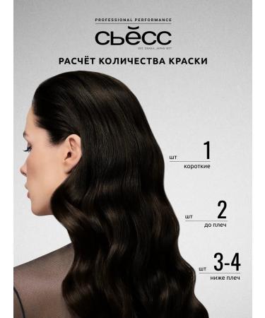 Syoss Cooked paint Oleo Intenses 2-10 black-brown 115 ml - Buy Online on GoSupps.com