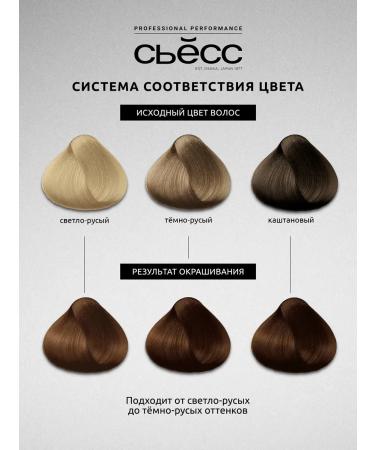 Syoss Cocking paint Oleo Intenses 5-86 caramel chestnut 115 ml - Buy Online on GoSupps.com