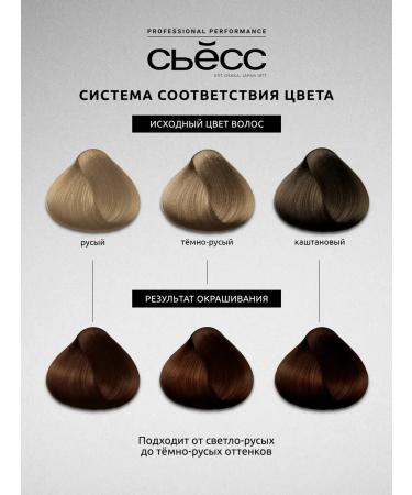 Syoss Cooked paint Oleo Intenses 4-18 chocolate chestnut 115 ml - Buy Online on GoSupps.com