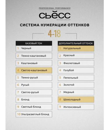 Syoss Cooked paint Oleo Intenses 4-18 chocolate chestnut 115 ml - Buy Online on GoSupps.com