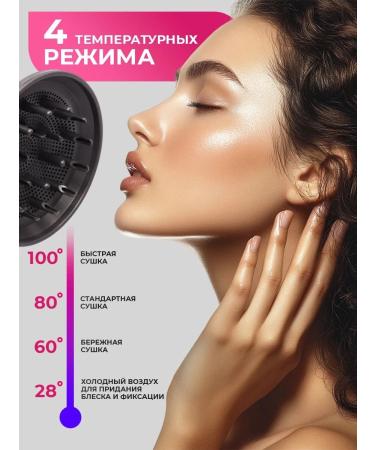 Dyson 5-in-1 Feng Styler 5 in 1 Hair Professional with nozzles - Buy Online on GoSupps.com