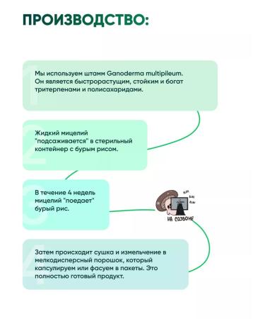 MycoFarm Fungi Reishi mushroom extract 30ml immunomodulator - Buy Online on GoSupps.com