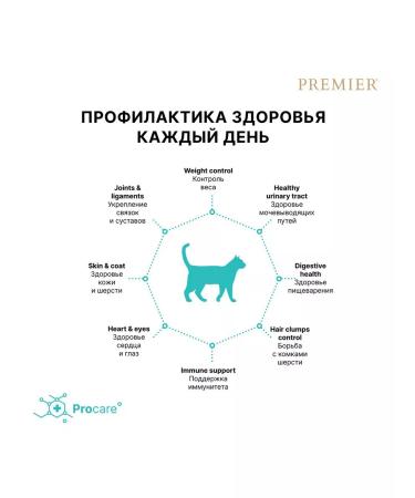 PREMIER Sterilized food sterilized cats lambs 2 kg 2 pcs - Buy Online on GoSupps.com