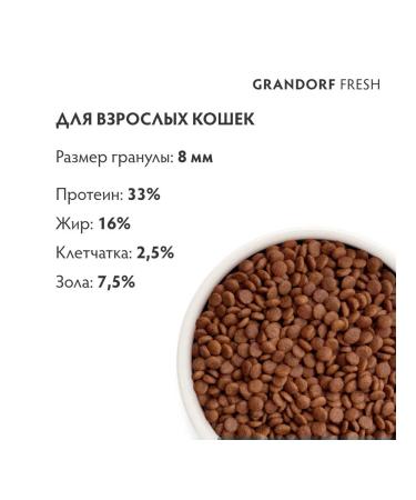 Grandorf Cat food dry Fresh lamb battles 2 kg - Buy Online on GoSupps.com
