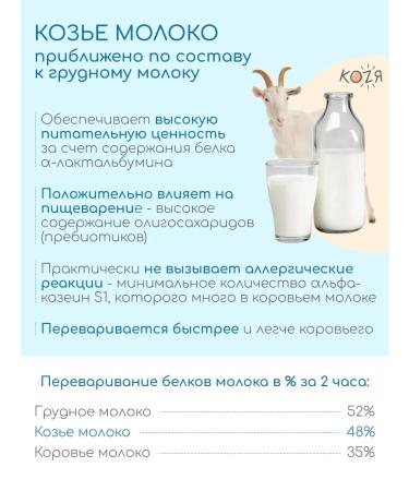 Kozia Milk mixture on goat milk 6-12 months. (400g) - Buy Online on GoSupps.com