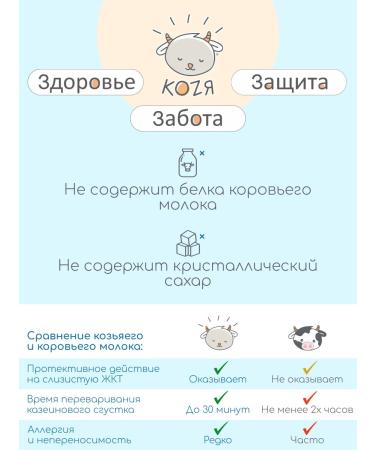 Kozia Milk mixture on goat milk is 12 months. (400g) - Buy Online on GoSupps.com