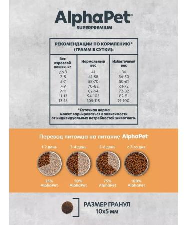 AlphaPet MONOPROTEIN dry food for adult cats from Turkey 3 kg - Buy Online on GoSupps.com