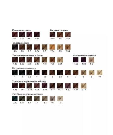 L'OREAL Inoa hair dye 7.18 60ml - Buy Online on GoSupps.com