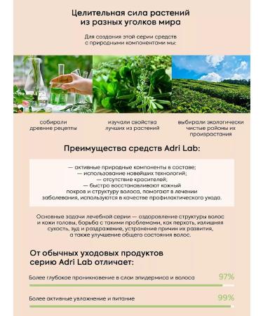 ADRICOCO A set of tools against falling out and for hair growth - Buy Online on GoSupps.com