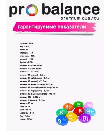 ProBalance Light Turkey Dogs Feeds Fig. - Buy Online on GoSupps.com