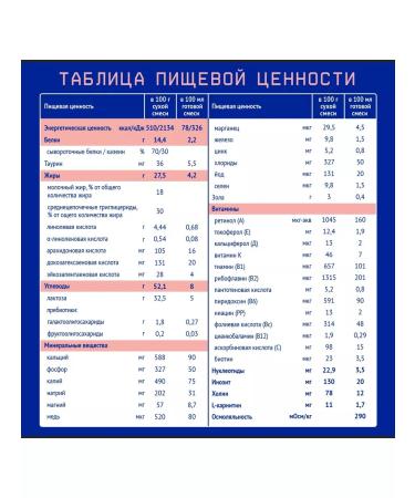 Nutrilak Mixture Premium Pre from birth 350 2 pcs - Buy Online on GoSupps.com