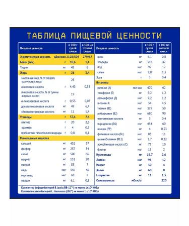 Nutrilak The mixture is hypoallergenic from birth 350g 2 pcs - Buy Online on GoSupps.com