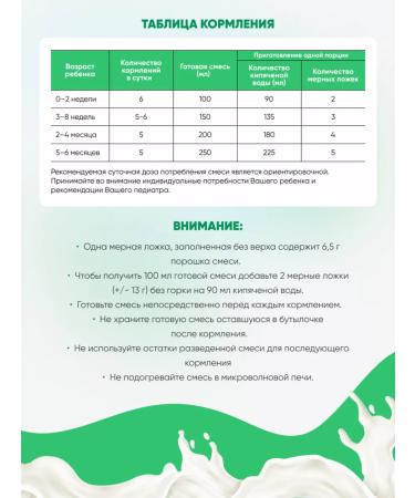 GOATTINY Dairy mixture 1 on goat milk 0-6 months 400 g - Buy Online on GoSupps.com