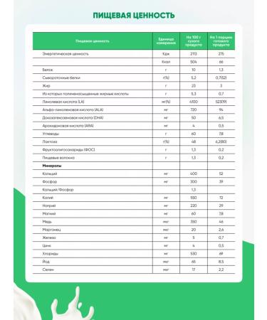 GOATTINY Dairy mixture 1 on goat milk 0-6 months 400 g - Buy Online on GoSupps.com