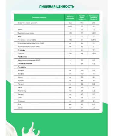 GOATTINY Dairy mixture 4 on goat milk 18+ month. 400 g - Buy Online on GoSupps.com