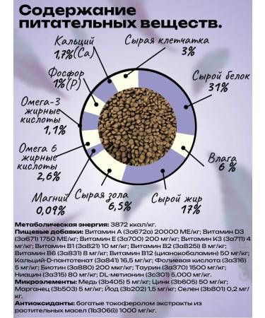 PREMIER Dry food for cats with salmon and turkey 400 g - Buy Online on GoSupps.com