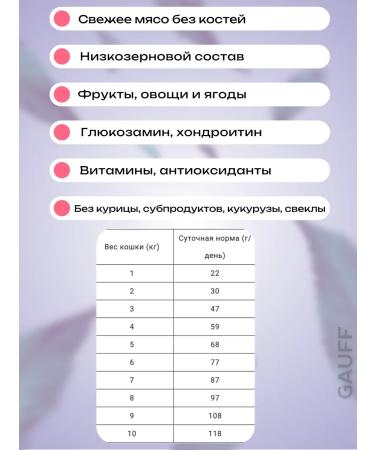 PREMIER Dry food for cats with salmon and turkey 400 g - Buy Online on GoSupps.com