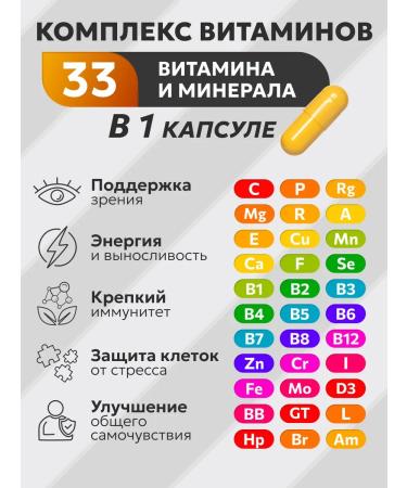 RESCUER A complex of vitamins and minerals 33V1 Zorkovit for the body - Buy Online on GoSupps.com