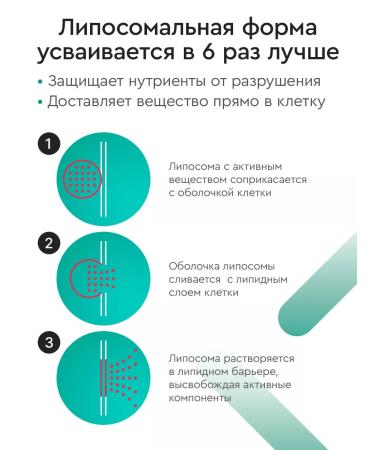 SmartLife Vitamin complex for immunity D3 500 ME+Vitamin C - Buy Online on GoSupps.com