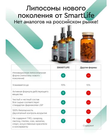 SmartLife A set of vitamins - glutathione d c to maintain immunity - Buy Online on GoSupps.com