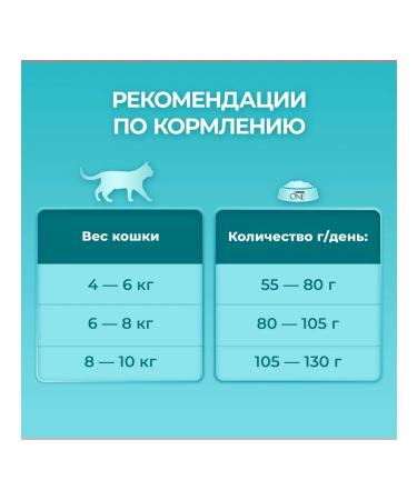 PURINA ONE Dry food for sterilized domestic cats chicken 3kg 4pcs - Buy Online on GoSupps.com