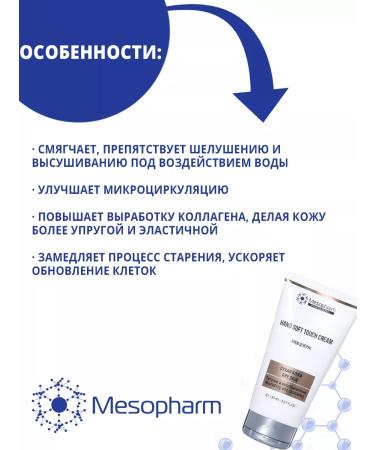 Mesopharm Hand cream Hand Soft Touch Cream - Buy Online on GoSupps.com