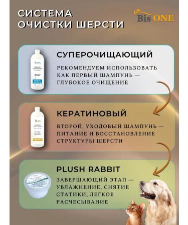 Bis ONE A set of shampoos for dogs and cats Gold 1+1 (M) - Buy Online on GoSupps.com