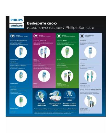 Philips Set of nozzles Sonicare Premium HX9073 96 - Buy Online on GoSupps.com