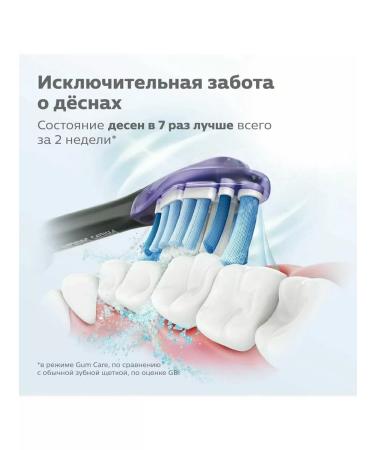 Philips Set of nozzles Sonicare Premium HX9073 96 - Buy Online on GoSupps.com