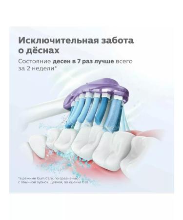 Philips Set of nozzles Sonicare Premium HX9073 67 - Buy Online on GoSupps.com
