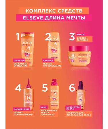 L'Oreal Paris Elseve cream-cream dream length 200 ml - Buy Online on GoSupps.com