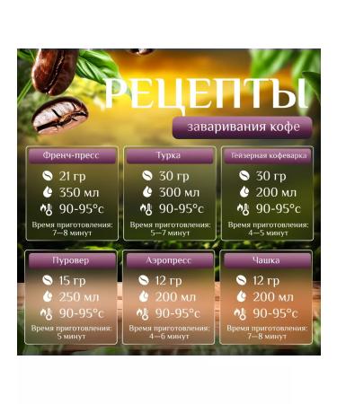 MB Coffee Coffee in grains "Brazil-Ethiopia" 1kg - Buy Online on GoSupps.com