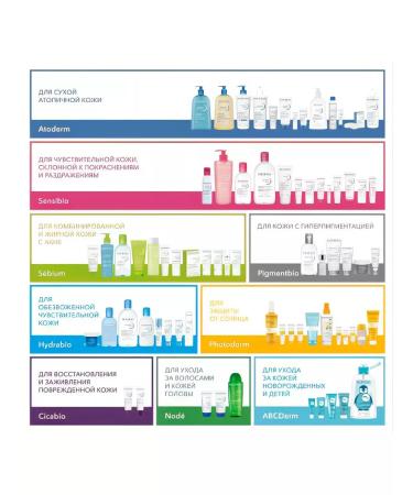 Bioderma Bioerm Fluid Sebium Mat Control 30 ml - Buy Online on GoSupps.com