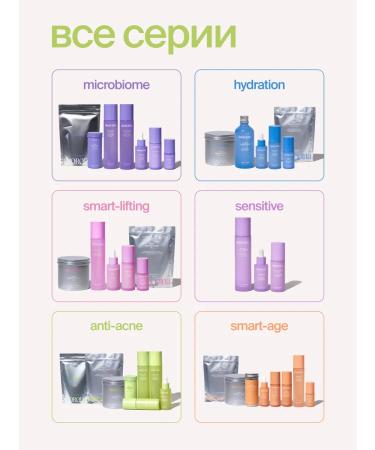 SmoRodina Anti-acne washing gel - Buy Online on GoSupps.com