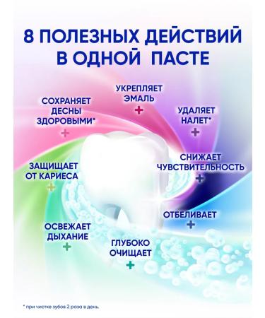 Sensodyne Toothpaste 8 in 1 complex care with fluorine 75 ml - Buy Online on GoSupps.com