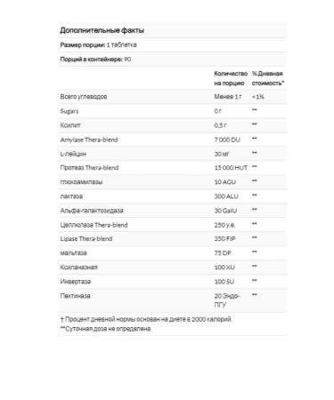 enzymedica kids digest children's chewing enzymes 90 tablets - Buy Online on GoSupps.com
