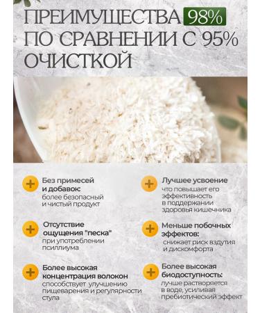 HEALTHY CHOICE Psillium husk of plantain seeds 200 g - Buy Online on GoSupps.com