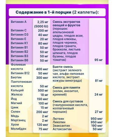 VPLab Multivitamins complex Ultra Women's 60 droppers - Buy Online on GoSupps.com