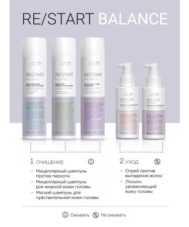 Revlon Professional Shampoo against dandruff RE Start Balance 250ml - Buy Online on GoSupps.com