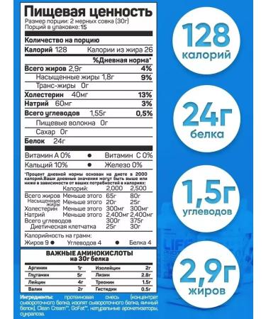 Tree of Life Protein 450 g strawberries-Banan - Buy Online on GoSupps.com