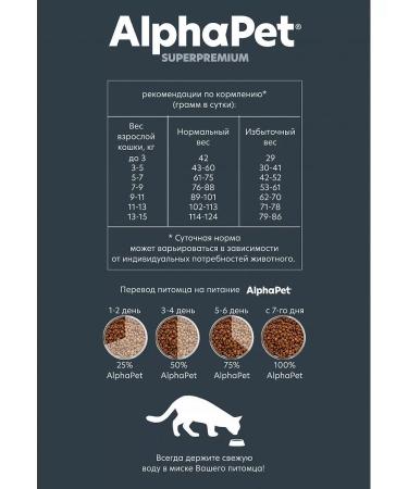 AlphaPet Dry food for sterilized cats - duck and turkey 1.5 kg - Buy Online on GoSupps.com