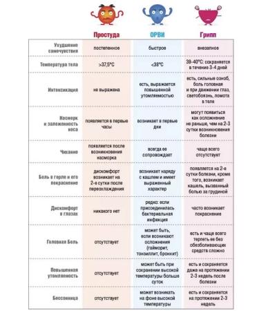 tea 999 "Ganmaoling Keli) from a cold - Buy Online on GoSupps.com