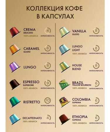 Nespresso Coffee in Coffesso capsules 50 pcs 3 tastes - Buy Online on GoSupps.com